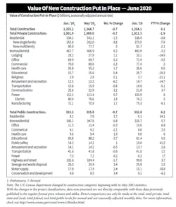 Valcon08072020 Valcon08072020
