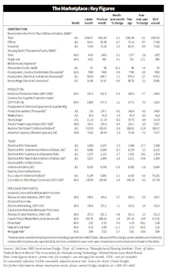 Vitstats09025 Vitstats09025