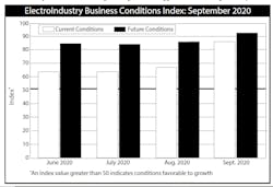 Ebci September Ebci September