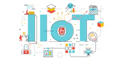 Iiot Www dreamstime com Nongpimmy 1025 5f8075dac54b9 Iiot Www dreamstime com Nongpimmy 1025 5f8075dac54b9