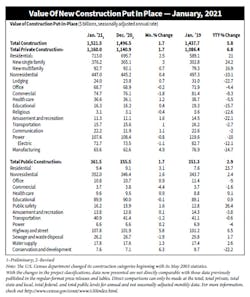 Valcon Mar 12 Valcon Mar 12