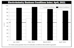 Ebci 05072021 Ebci 05072021