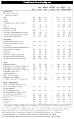 Vit Stat Update 061821 Vit Stat Update 061821