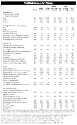 Vital Statistics 1021 Vital Statistics 1021