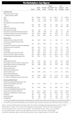 Vitstates01292022 Vitstates01292022