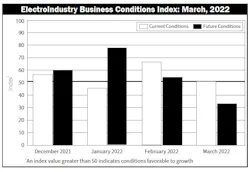Nema Ebci March Nema Ebci March