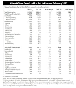 Val Con 0408 Val Con 0408