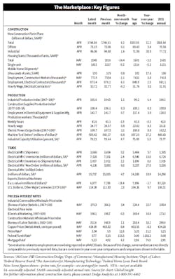 Vitstats0624 Vitstats0624