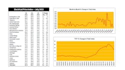 Epi Graphic 08262022 Epi Graphic 08262022