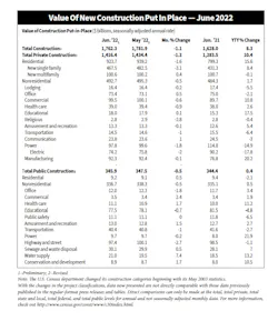 Valcon08122022 Valcon08122022