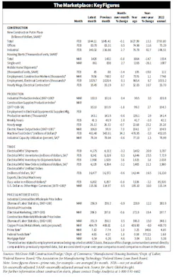 Vitstats04212023