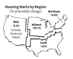 Housing Starts Map