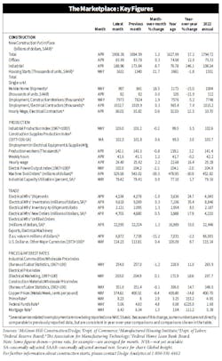 Vitstats 0623 Vitstats 0623