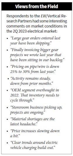 Vrp Survey Sidebar Vrp Survey Sidebar