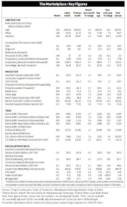 Vital Statistics Em 08252023 Vital Statistics Em 08252023