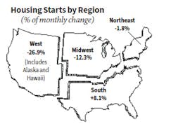 Housing Starts2 0922 Housing Starts2 0922