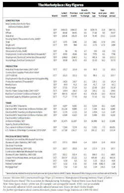 vitstats1117 vitstats1117