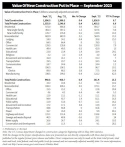 Val Con11 3 2023 Val Con11 3 2023