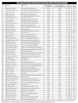 50_ecchart 50_ecchart