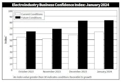 ebci_january_2024 ebci_january_2024
