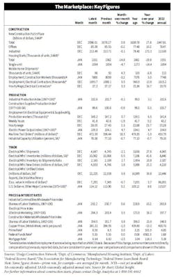 vitstats022324 vitstats022324