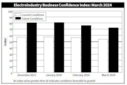 ebci_march_2024 ebci_march_2024