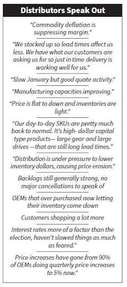 vrp_chart_sidebar vrp_chart_sidebar