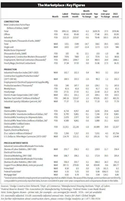 vitstats_chart vitstats_chart