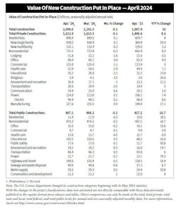 valconapril_2024 valconapril_2024