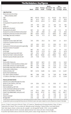 vitstats0726 vitstats0726