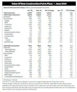 valcon0809 valcon0809