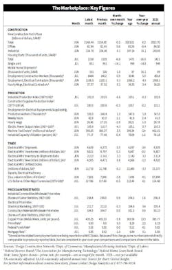 electrical_marketplace_august_2024 electrical_marketplace_august_2024