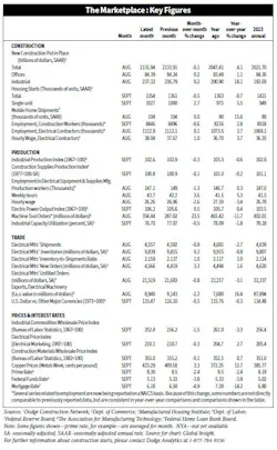 1025vitstats 1025vitstats