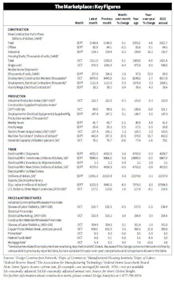 leading_indicators_12202024 leading_indicators_12202024