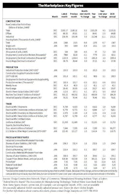 0228vital_statistics 0228vital_statistics