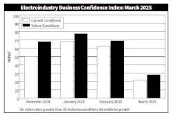 ebci_march ebci_march