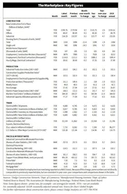 em_vital_statistics em_vital_statistics