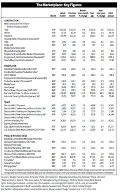 marketplace_0627 marketplace_0627