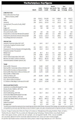 08222025_vitstats 08222025_vitstats