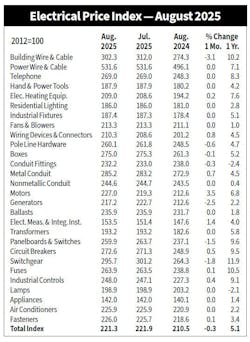 epi09192025 epi09192025