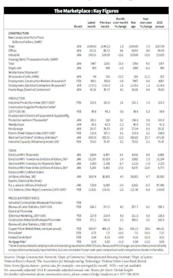 em_vital_statistics_march_2026 em_vital_statistics_march_2026