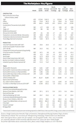 vital_statistics__june_26_electrical_marketing vital_statistics__june_26_electrical_marketing
