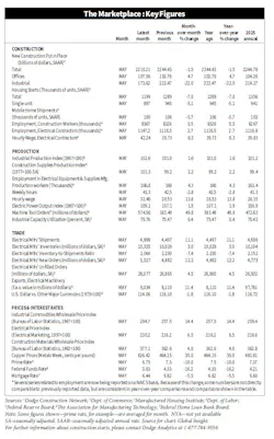 vital_statistics_07242026